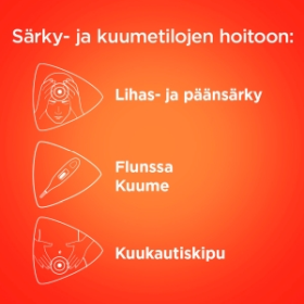 Kuva PANADOL ZAPP 500 mg 30 fol tabl, kalvopääll