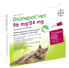 Dronspot vet 96 mg / 24 mg 2 x 1.12 ml paikallisvaleluliuos