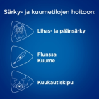 PANADOL FORTE 1000 mg 15 fol tabl, kalvopääll