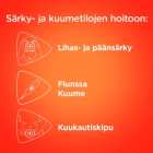 PANADOL ZAPP 500 mg 30 fol tabl, kalvopääll